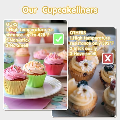 Jumbo Cupcake Liners 300 pcs Natural Muffin Liners No Smell,Food&Grade,Greaseproof Paper Baking Cups, Cupcake Wrappers for Party,Christmas by GoldenBakeryFamily