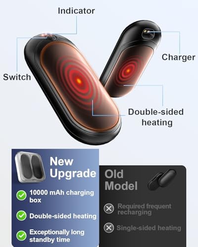 2 Pack 14000mAh Hand Warmers Rechargeable with AI Charging Case, Portable Electric Handwarmers, Reusable Pocket Heater Great for, Hunting, Golf, Camping, Raynauds, Christmas Outdoor, Women Men Gifts