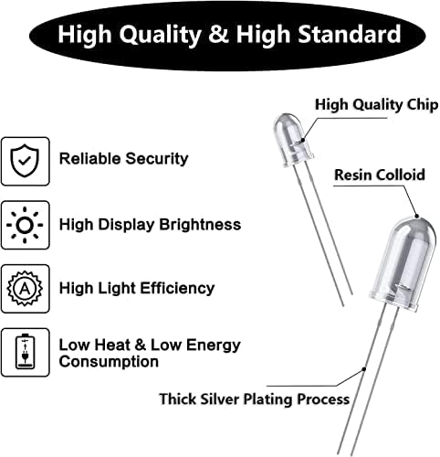 100 Pcs Led Diodes, YIWANSON Mini 3mm Clear Light Emitting Diode Assortment Micro Red Green Blue Yellow White Lamp Electronic Project Kit, for Science Experiment, Circuit Board, Christmas Lights