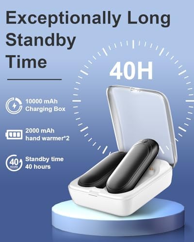 2 Pack 14000mAh Hand Warmers Rechargeable with AI Charging Case, Portable Electric Handwarmers, Reusable Pocket Heater Great for, Hunting, Golf, Camping, Raynauds, Christmas Outdoor, Women Men Gifts