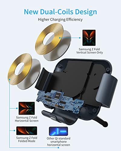 Wireless Car Charger for Samsung Galaxy Z Fold 7/6/5/4/3, Dual Coils，Fast Charging Phone Car Mount for Christmas, Auto-Clamping Air Vent Dashboard Car Phone Holder for Galaxy Z Fold/Note