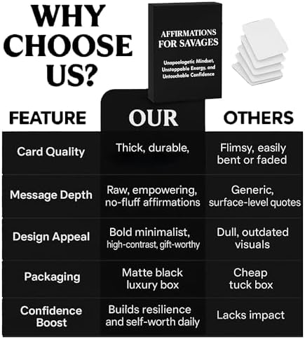 Isaac Liev Daily Positive Affirmation Cards for Women & Men – 50 Inspirational & Motivational Cards Set to Build Confidence and Unstoppable Mindset, Sinister Affirmation Cards, Best Birthday and Christmas Gifts for Women