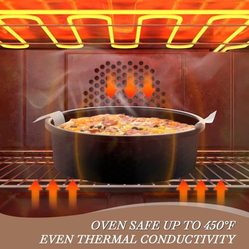 AIVIKI 8-Inch Round Cake Pan Set of 3, Nonstick Smash Cake Baking Pans Tins with 100 Pieces Parchment Paper, Carbon Steel Bakeware for Birthday Christmas, Oven & Dishwasher Safe