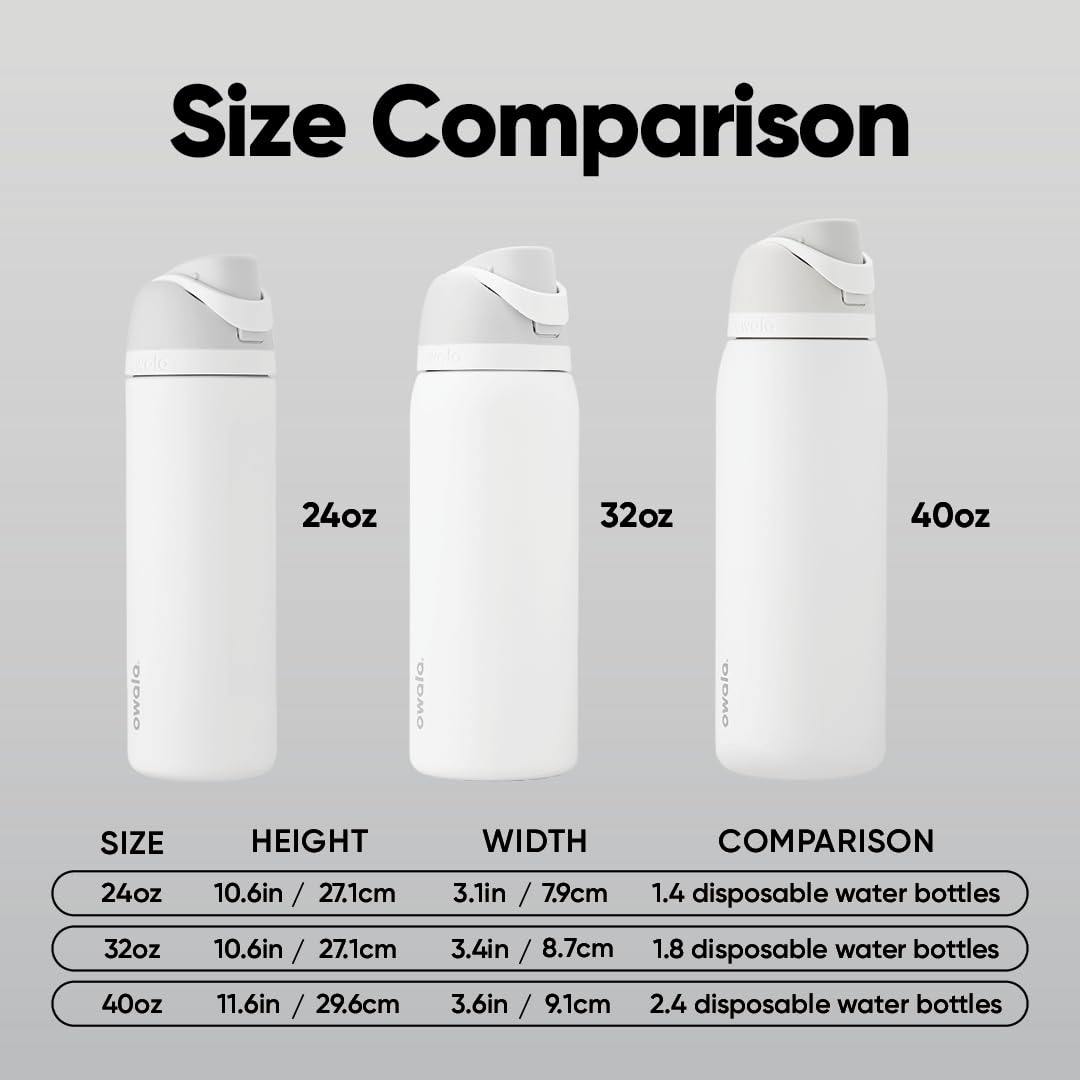 Owala FreeSip Insulated Stainless Steel Water Bottle with Straw, BPA-Free Sports Water Bottle, Great for Travel, 40 Oz, Shy Marshmallow