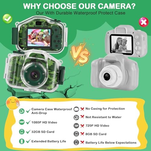 DEKER Waterproof Camera for Kids, Christmas Birthday Gifts for Boys Girls 3-12 Year Old, Mini HD Toddler Digital Video Children Travel Camcorder, 2 Inch IPS Screen with 32GB Card (Green)