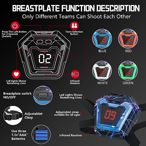 Laser Tag Guns Set of 4 with Digital LED Vests Score Display,Cool Outdoor Toys for Kids Ages 8 9 10 11 12+ Boys Girls Children Teens Adults Birthday Gifts Toys Christmas