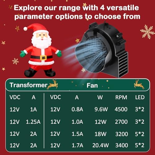 2-Pack Inflatable Fan Replacement, 1.0A Air Fan Blower with 1.25A Adapter and 3 LEDs Bulbs Light Strings for Halloween, Thanksgiving and Christmas Inflatables (IP68 Waterproof, 5.0 * 5.0'')