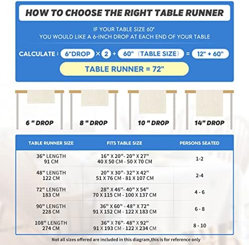 Artoid Mode Christmas Tree Red Dutch Fleece Table Runner, Glitter Metallic Foil Holiday Kitchen Dining Table Decoration for Home Party Decor 13x72 Inch