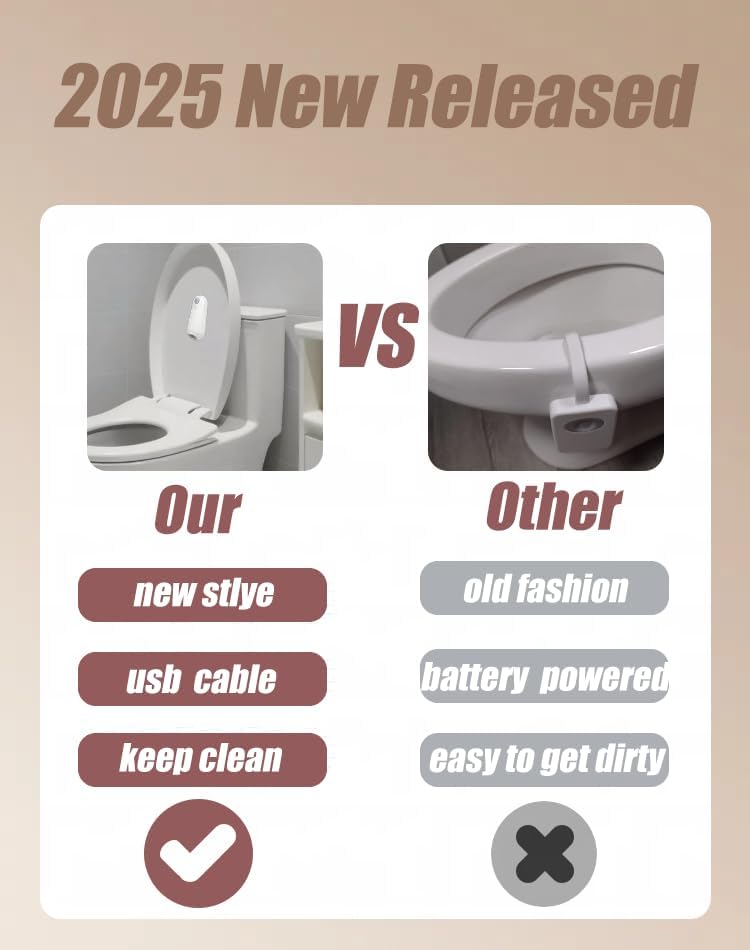 2-Pack Toilet Night Light Motion Sensor Activated, Rechargeable RGB Toilet Bowl Light, Christmas Gifts for Women Men, House Warming Gifts New Home Decor