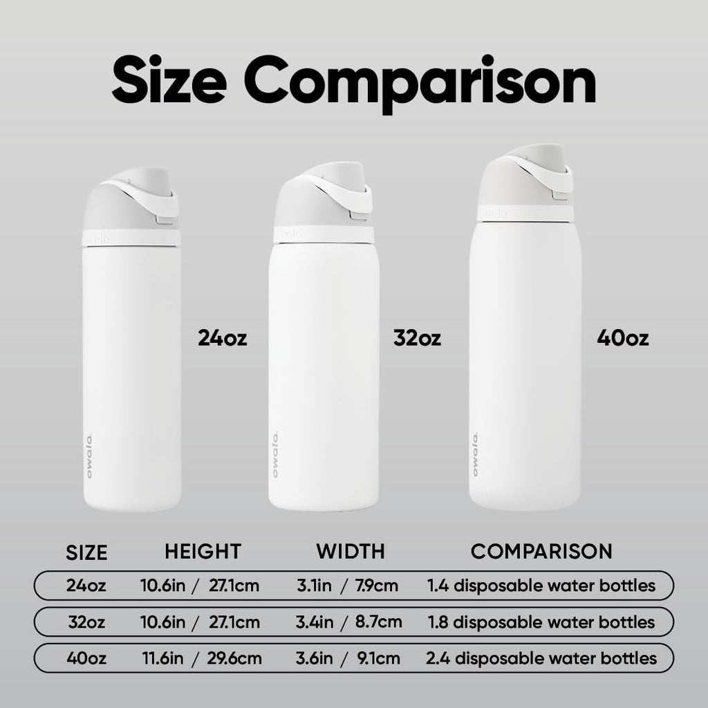 Owala FreeSip Insulated Stainless Steel Water Bottle with Straw for Sports, Travel, and School BPA-Free Sports Water Bottle, 32 oz, Surfs Edge