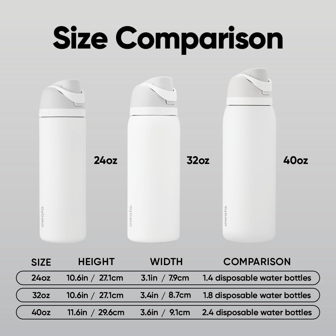 Owala FreeSip Insulated Stainless Steel Water Bottle with Straw for Sports, Travel, and School BPA-Free Sports Water Bottle, 32 oz, Surfs Edge