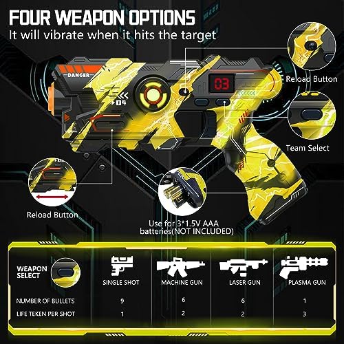 Laser Tag Guns Set of 4 with Digital LED Vests Score Display,Cool Outdoor Toys for Kids Ages 8 9 10 11 12+ Boys Girls Children Teens Adults Birthday Gifts Toys Christmas