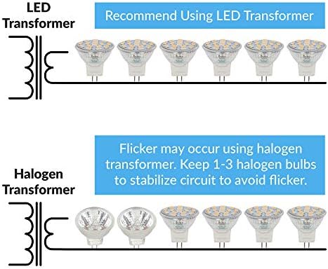 Simba Lighting LED MR11 Flood Light Bulbs (10 Pack) 12V 3W 20W Halogen Replacement 2-Pin 240lm for Landscape, Accent, Track Lights, and Christmas Tree Fiber Optics, GU4 Bi-Pin Base, 3000K Soft White