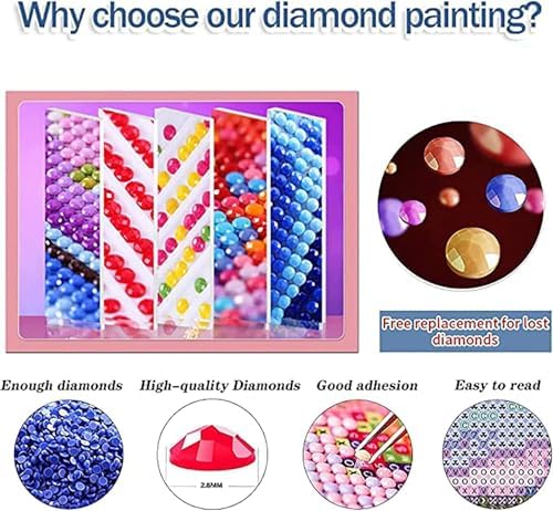 ARPADAMO Christmas Diamond Art Kits for Adults,5D Christmas Gnomes Diamond Art for Beginners,DIY Full Drill Diamond Painting Kit,Home Wall Decor Winter Diamond Painting (11.8x11.8 Inch)