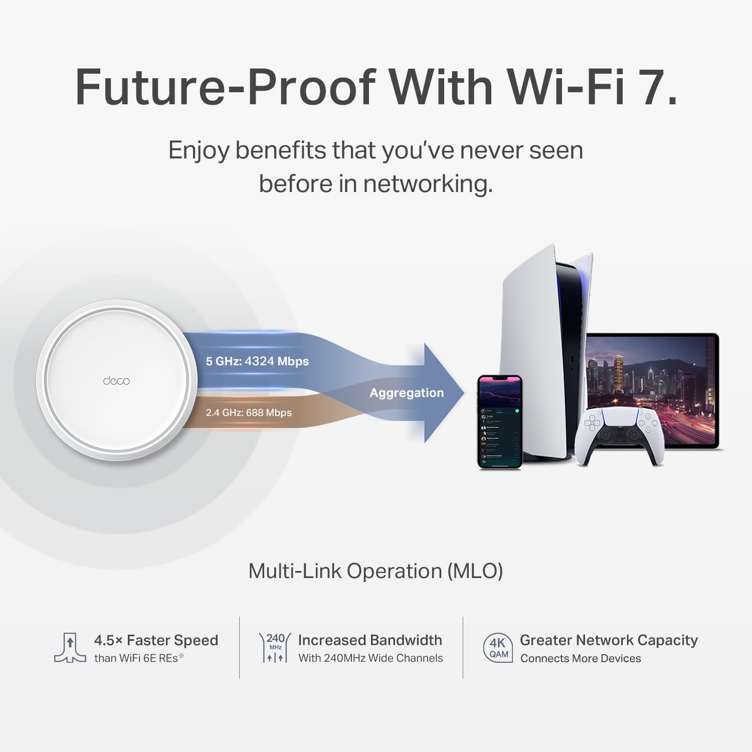 TP-Link Deco 7 BE25 Dual-Band BE5000 WiFi 7 Mesh Wi-Fi System | 4-Stream 5 Gbps, 240 Mhz Channels | Covers up to 4,600 Sq.Ft | 2X 2.5G Ports Wired Backhaul | VPN,MLO, AI-Roaming, HomeShield, 2-Pack