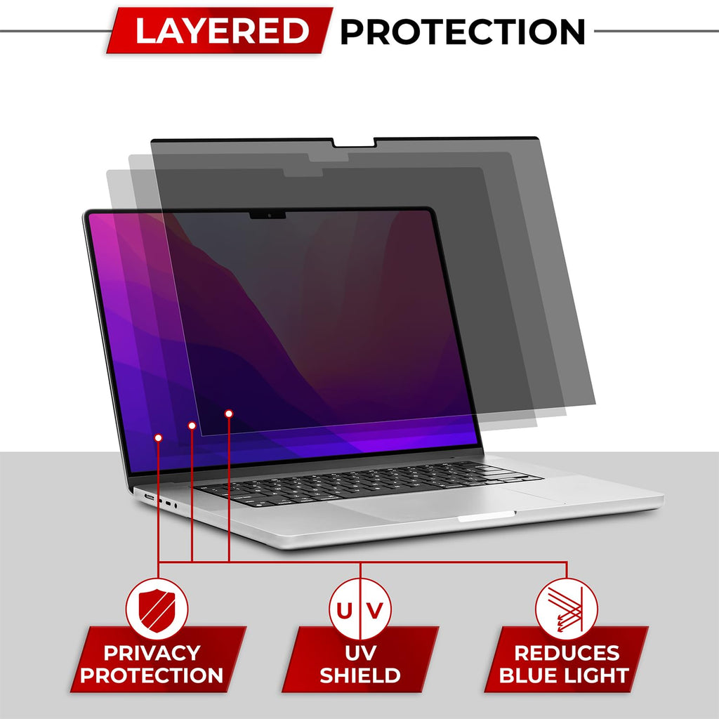 SightPro Magnetic Privacy Screen for MacBook Air 13 Inch (2018, 2019, 2020, 2021, M1) Patented Removable Laptop Privacy Filter Shield and Protector
