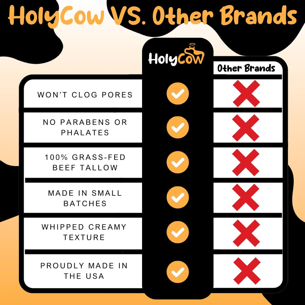 HolyCow 100% Grass Fed Beef Tallow For Skin - Whipped Tallow Balm with Organic Jojoba Oil (Unscented/Herb-Infused), Grass Fed Beef Tallow Face Moisturizer for Eczema, Baby, Lip Balm
