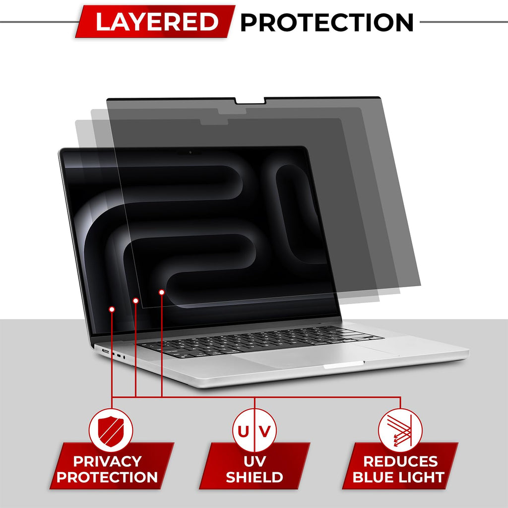 SightPro Magnetic Privacy Screen for MacBook Pro 16 Inch (2021-2026, M1, M2, M3, M4, M5, Pro, Max) Patented Removable Laptop Privacy Filter Shield and Protector