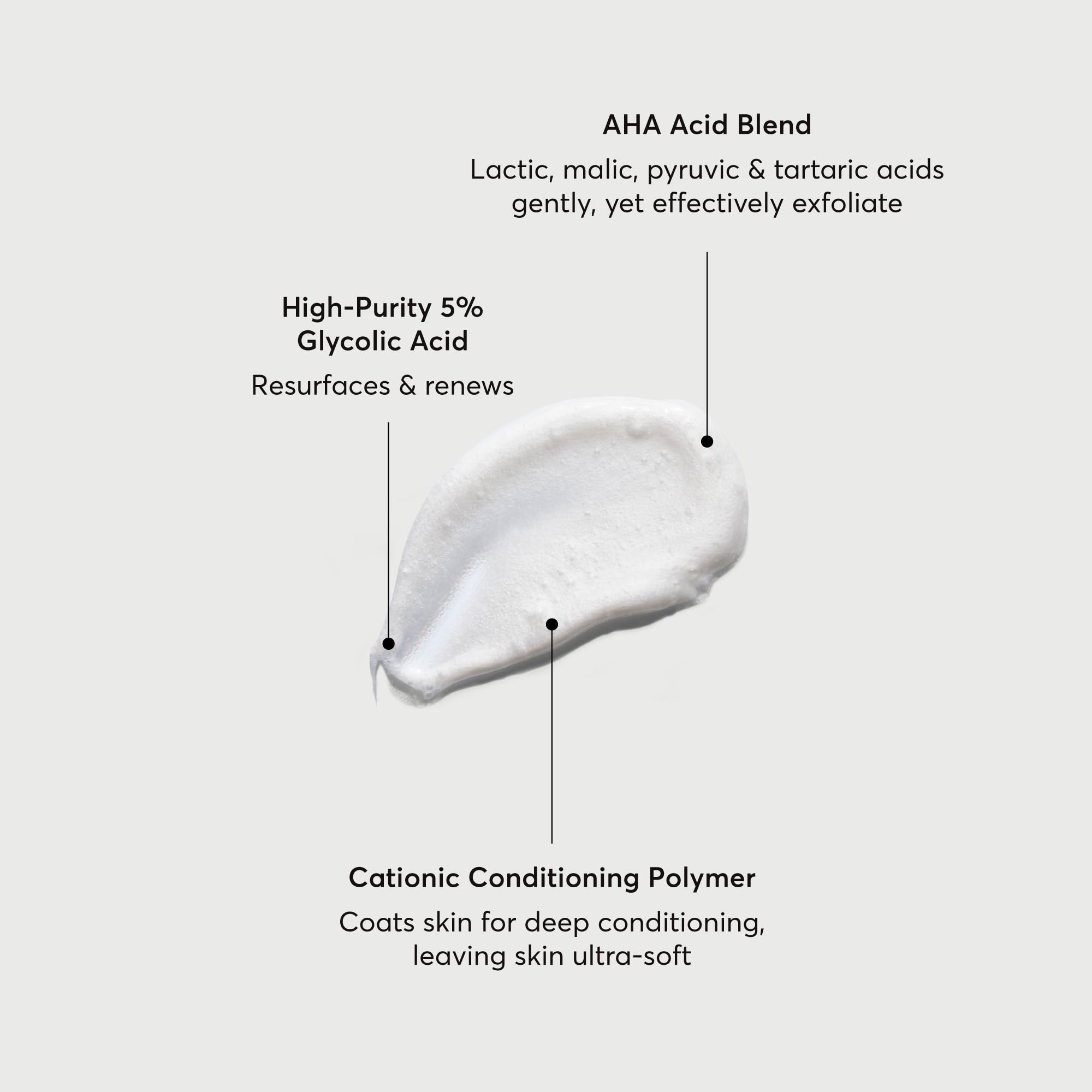 Naturium The Smoother Glycolic Acid Exfoliating Body Wash, Soft & Smoothing Cleanser, 16.9 oz