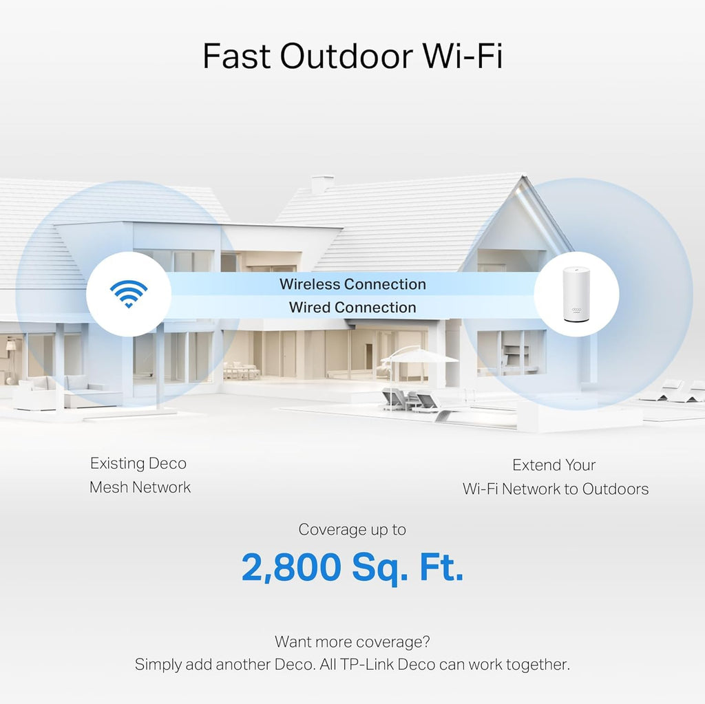 TP-Link Deco 7 Outdoor BE25 BE5000 Dual-Band Wi-Fi 7 Mesh Extender – Up to 2,800 sq. ft., Dual 2.5G PoE+ Ports, IP65 Waterproof, MLO, Multiple Mounting Options, Secure by Design, 1-Pack