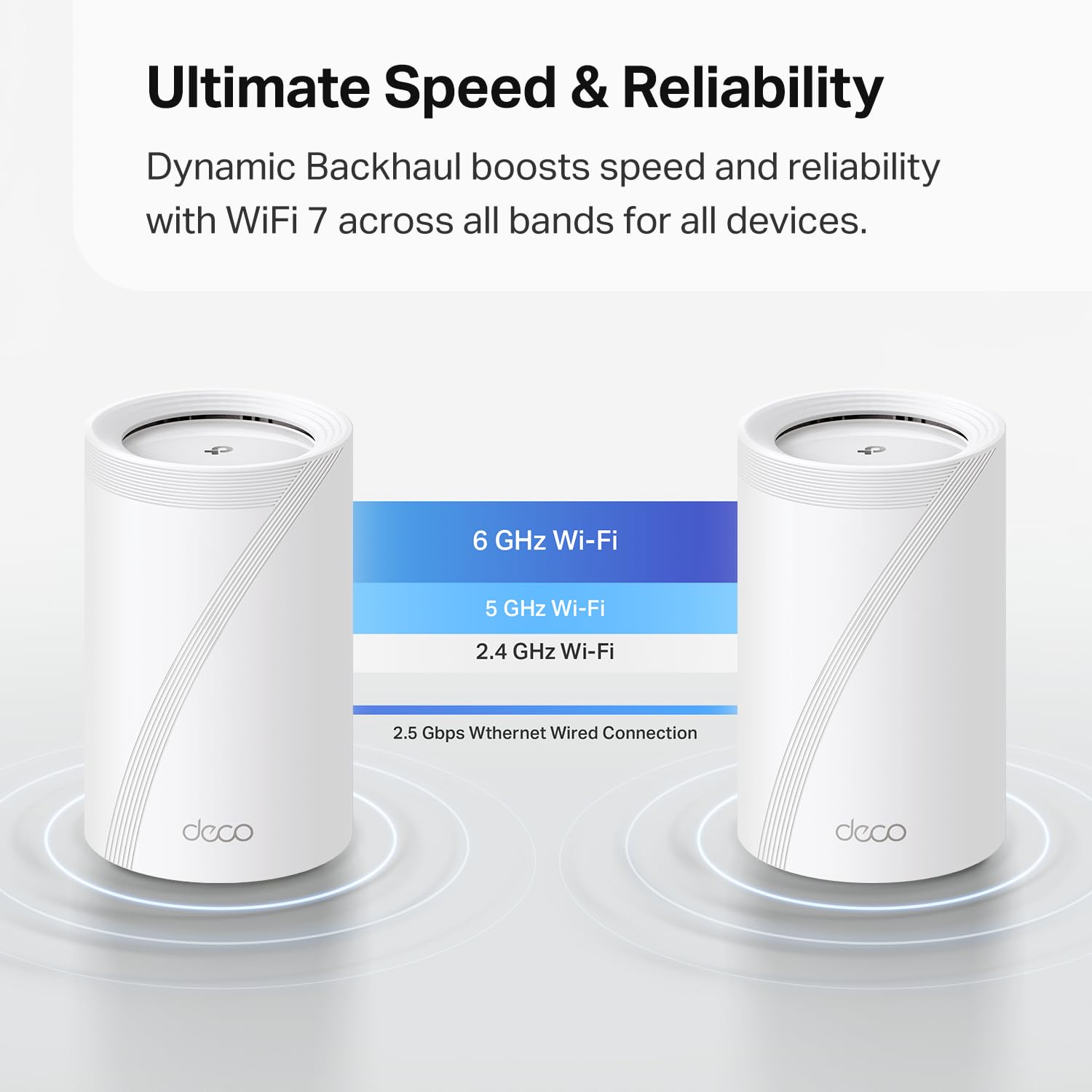 TP-Link Deco 7 Pro BE63 Tri-Band WiFi 7 BE10000 Whole Home Mesh System- 6-Stream 10 Gbps, 4X 2.5G Ports Wired Backhaul, 4X Smart Internal Antennas, VPN, HomeShield, Free Expert Support (1-Pack)