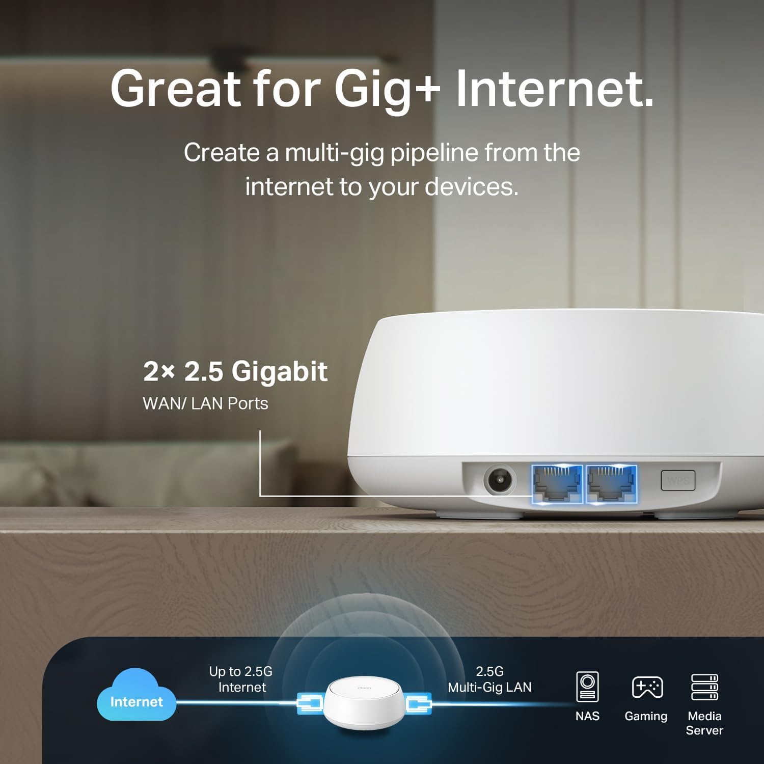 TP-Link Deco 7 BE25 Dual-Band BE5000 WiFi 7 Mesh Wi-Fi Router | 4-Stream, 240 Mhz Channels | Covers up to 2,600 Sq.Ft | 2X 2.5G Ports Wired Backhaul | VPN, MLO, HomeShield, Free Expert Help, 1-Pack