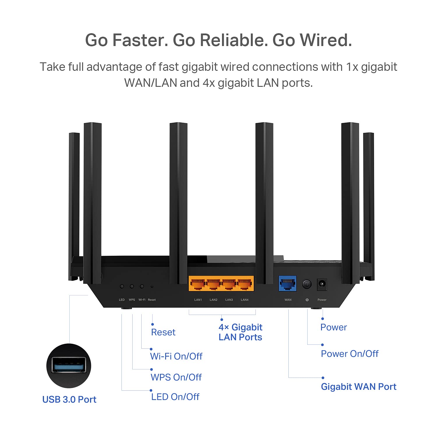 TP-Link AX5400 WiFi 6 Router (Archer AX73)- Dual Band Gigabit Wireless Internet Router for Streaming, Long Range Coverage