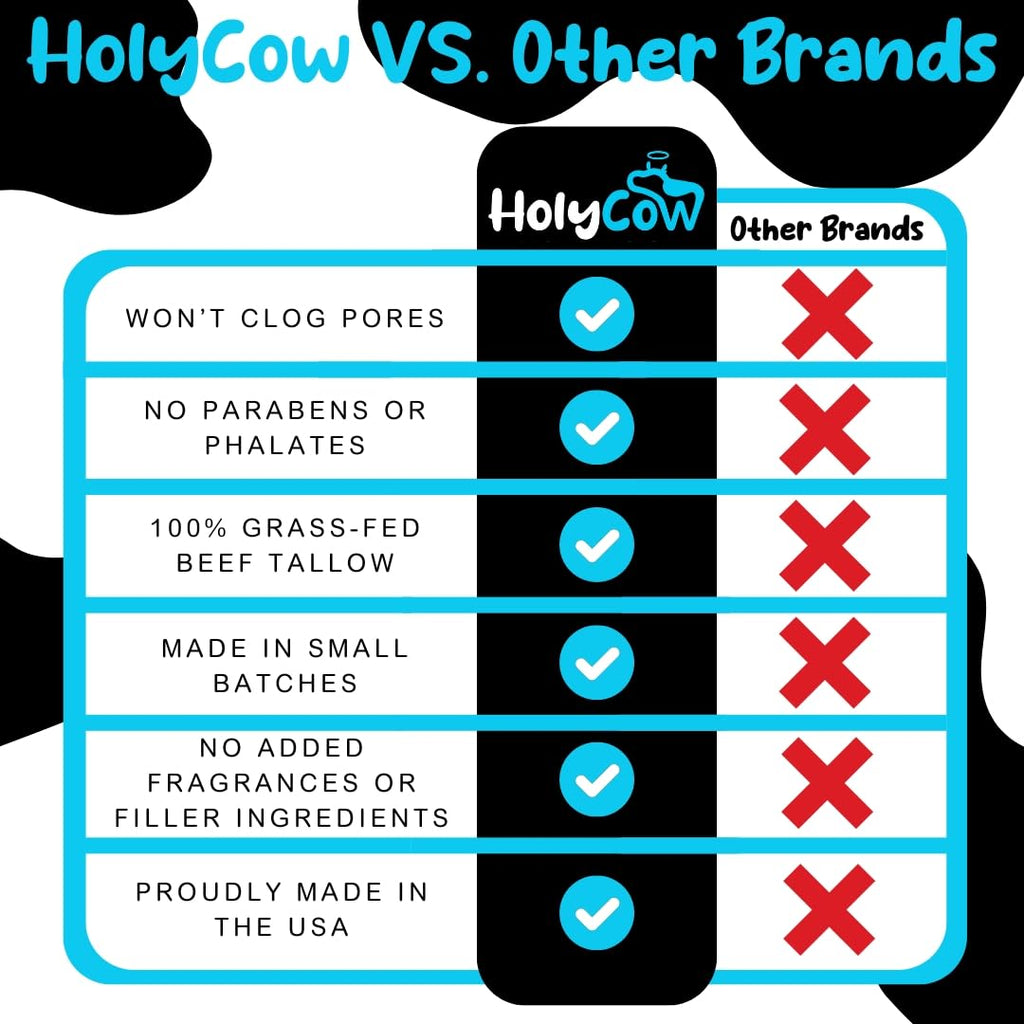 HolyCow 100% Grass Fed Beef Tallow For Skin - Whipped Tallow Balm with Organic Jojoba Oil (Unscented/Herb-Infused), Grass Fed Beef Tallow Face Moisturizer for Eczema, Baby, Lip Balm