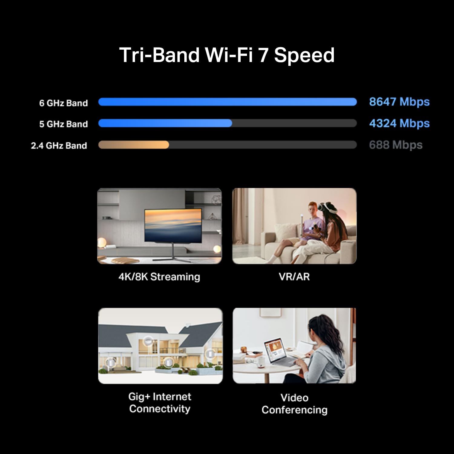 TP-Link Deco 7 Pro BE14000 Tri-Band Wi-Fi 7 Whole Home Mesh System | 8-Stream 14 Gbps | 10G WAN/LAN Port | Up to 8100 Sq.ft, 200 Devices Capacity | 320 MHz, HomeShield, AI-Roaming | BE67 1-Pack Router