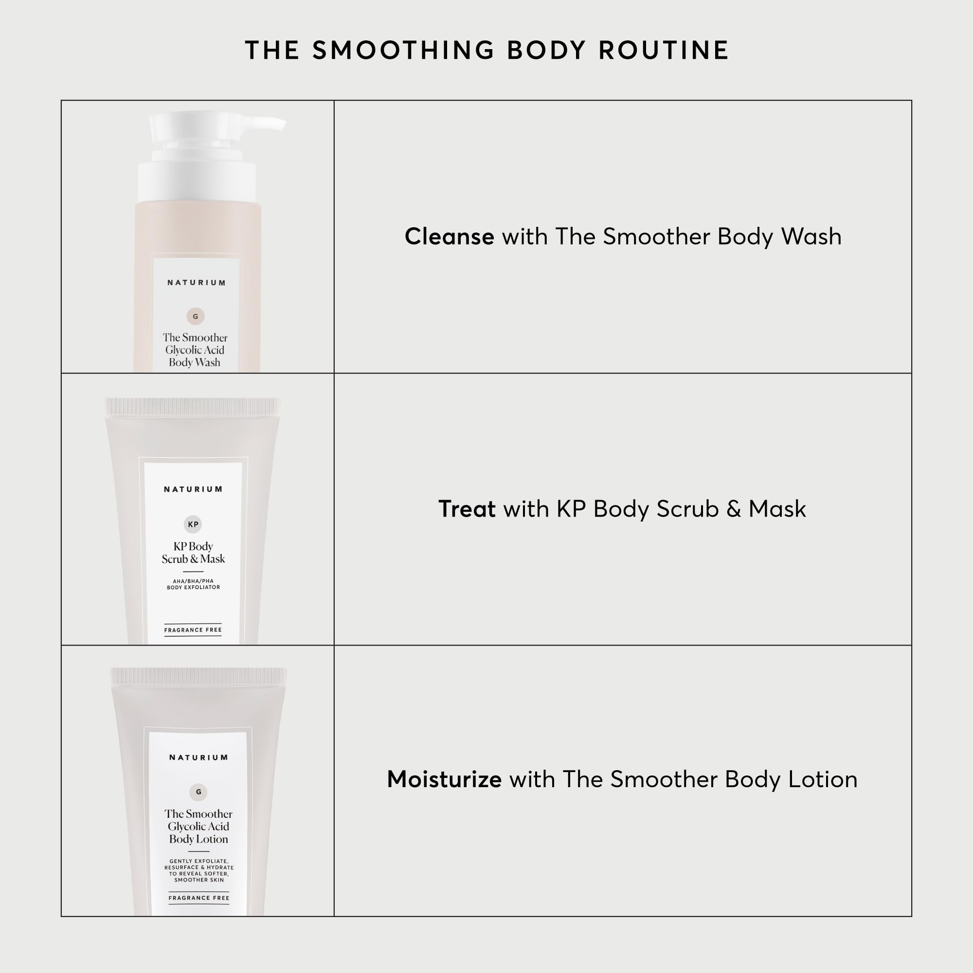 Naturium The Smoother Glycolic Acid Exfoliating Body Wash, Soft & Smoothing Cleanser, 16.9 oz
