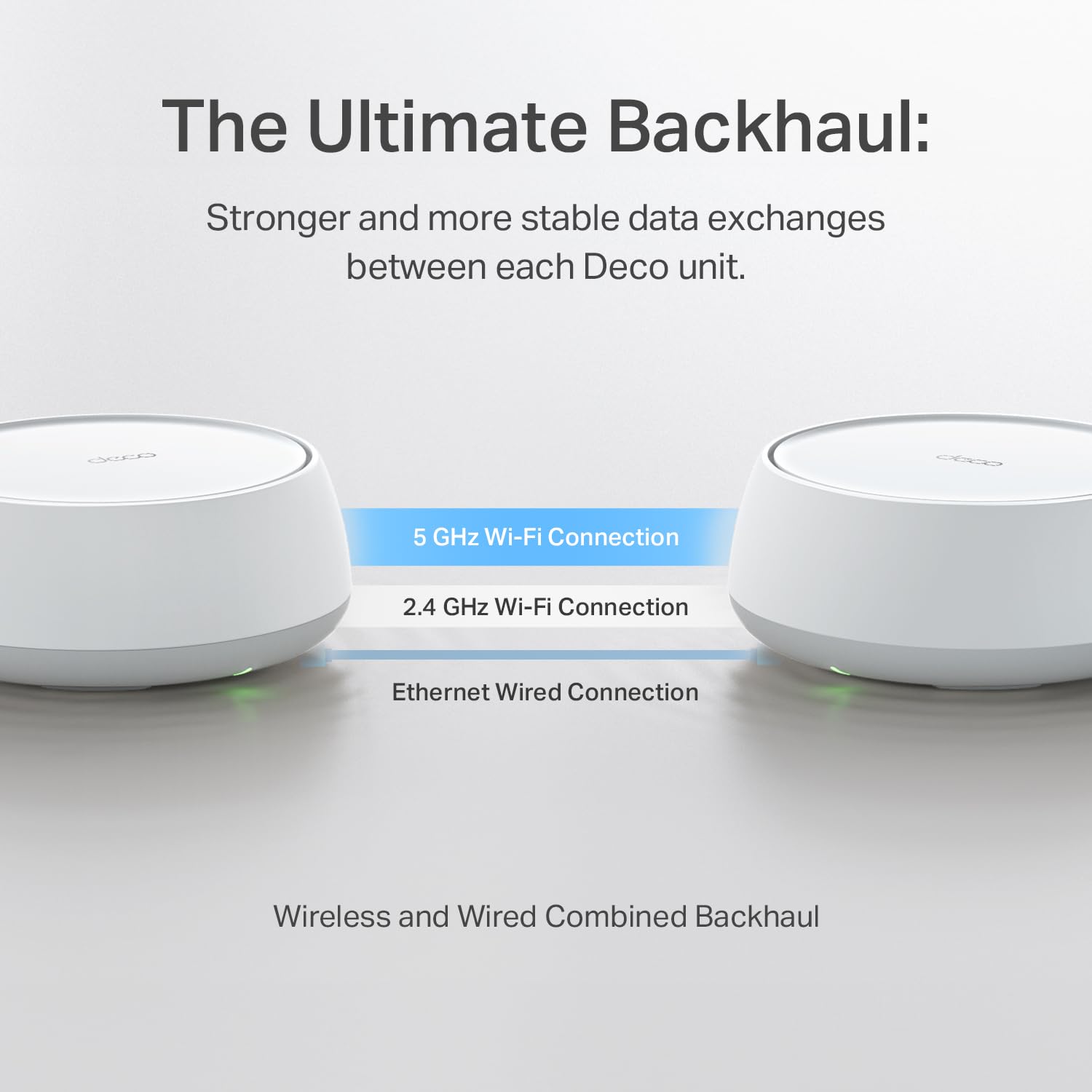 TP-Link Deco 7 BE25 Dual-Band BE5000 WiFi 7 Mesh Wi-Fi System | 4-Stream 5 Gbps, 240 Mhz Channels | Covers up to 4,600 Sq.Ft | 2X 2.5G Ports Wired Backhaul | VPN,MLO, AI-Roaming, HomeShield, 2-Pack