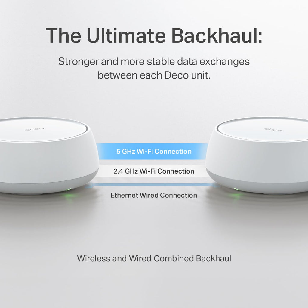 TP-Link Deco 7 BE25 Dual-Band BE5000 WiFi 7 Mesh Wi-Fi Router | 4-Stream, 240 Mhz Channels | Covers up to 2,600 Sq.Ft | 2X 2.5G Ports Wired Backhaul | VPN, MLO, HomeShield, Free Expert Help, 1-Pack