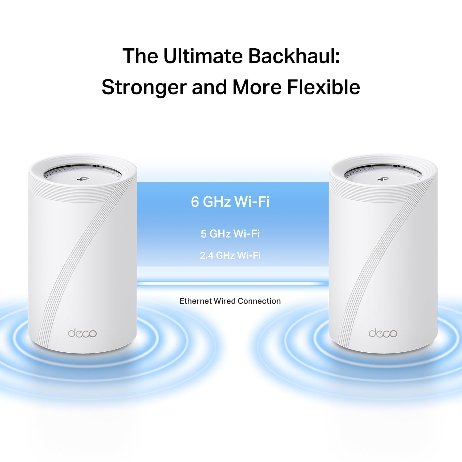 TP-Link Deco 7 Pro BE14000 Tri-Band Wi-Fi 7 Whole Home Mesh System | 8-Stream 14 Gbps | 10G WAN/LAN Port | Up to 8100 Sq.ft, 200 Devices Capacity | 320 MHz, HomeShield, AI-Roaming | BE67 1-Pack Router