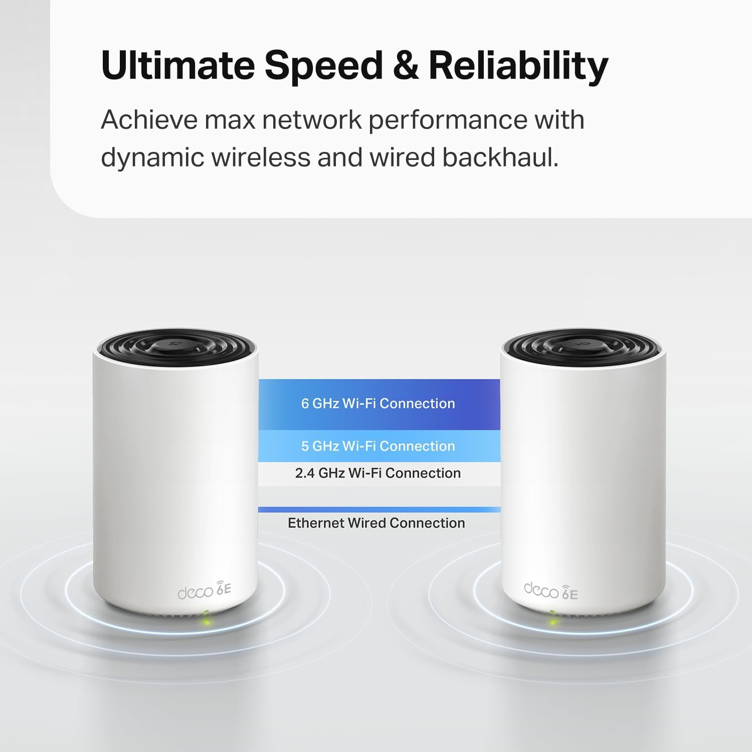 TP-Link Deco XE70 Pro AXE4900 Tri-Band WiFi 6E Mesh WiFi Router - 1 x 2.5bps WAN/LAN Port, 2 x 1 Gbps LAN Ports, 4.9 Gbps Wi-Fi 2,900 Sq. Ft Coverage, Connect up to 200 Devices, 1-Pack