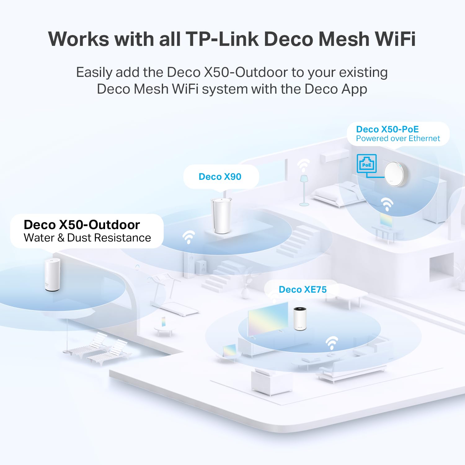 TP-Link Deco Outdoor WiFi (X50-Outdoor) – AX3000 Dual Band WiFi 6, Dual Gigabit Ports, Weatherproof, Works with Deco Mesh, Pole/Wall/Table Mount, 1-Pack