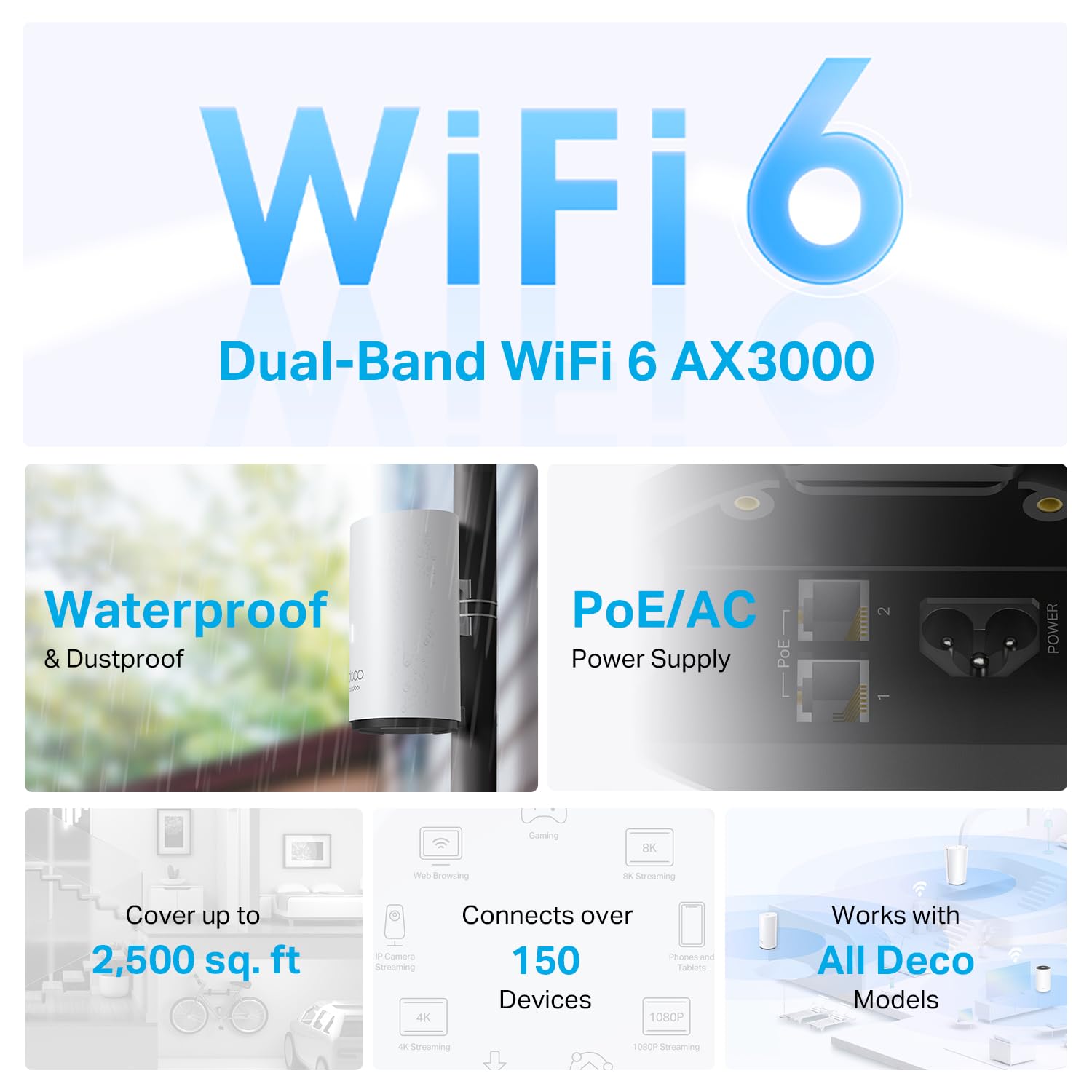 TP-Link Deco Outdoor WiFi (X50-Outdoor) – AX3000 Dual Band WiFi 6, Dual Gigabit Ports, Weatherproof, Works with Deco Mesh, Pole/Wall/Table Mount, 1-Pack