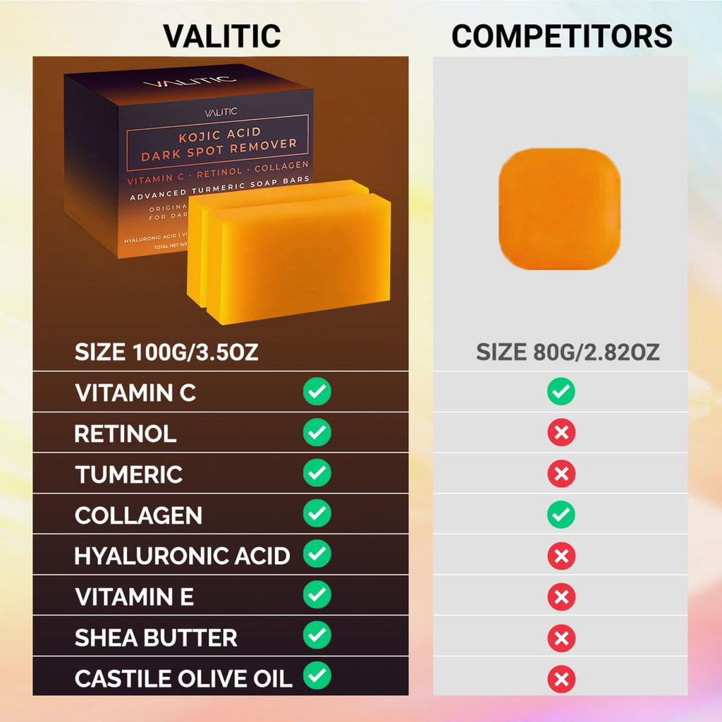 VALITIC Kojic Acid Dark Spot Remover Soap Bars with Vitamin C, Retinol, Collagen, Turmeric - Original Japanese Complex - Hyaluronic Acid, Vitamin E, Shea Butter, Olive Oil (2 Pack) - With Soap Holder