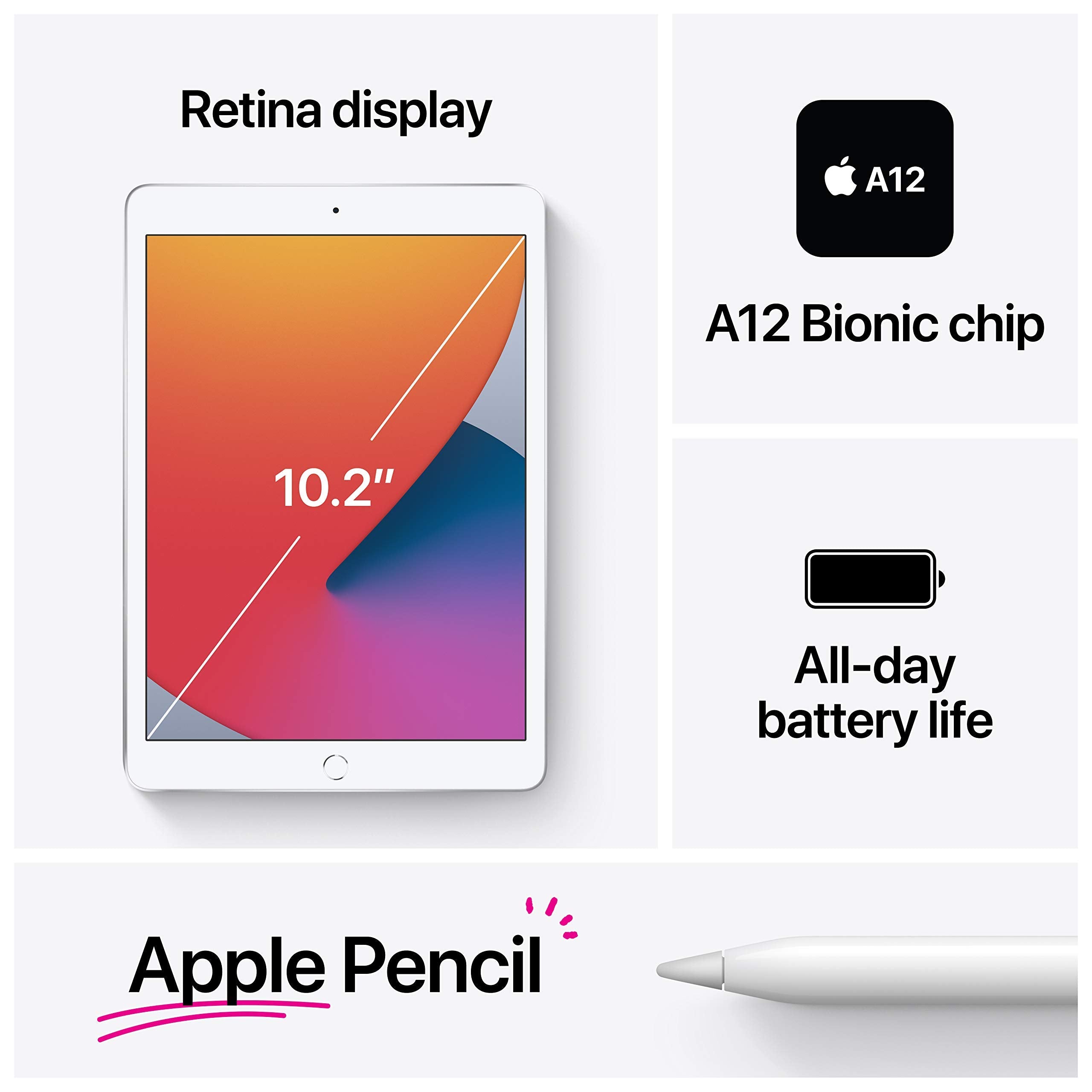 Apple iPad (10.2-inch, Wi-Fi, 32GB) - Gold (Latest Model, 8th Generation) (Renewed)