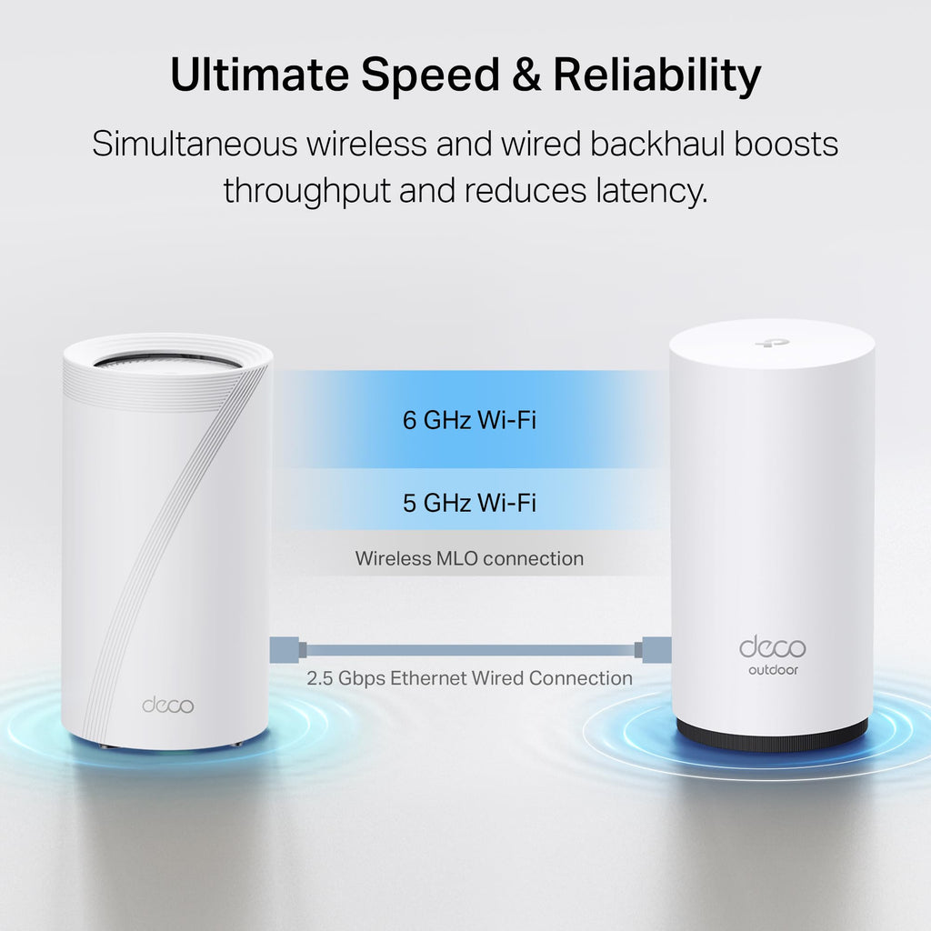 TP-Link Deco 7 Outdoor BE65 BE11000 Tri-Band Wi-Fi 7 Mesh Extender | Up to 3,000 sq.ft, 2 * 2.5G PoE+ Ports, IP65 Waterproof | Multiple Mount Options | 6 GHz, MLO, Homeshield, 320 MHz, AI-Roaming
