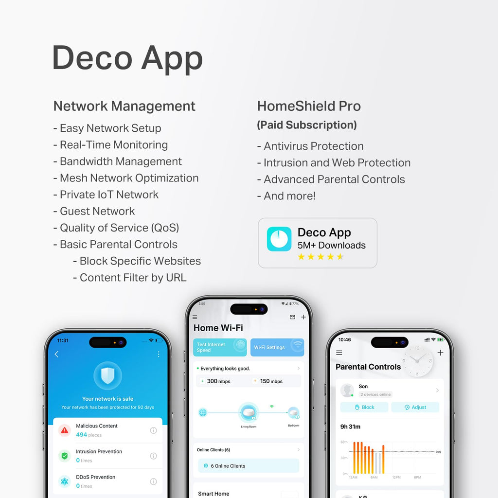 TP-Link Deco 7 BE25 Dual-Band BE5000 WiFi 7 Mesh Wi-Fi System | 4-Stream 5 Gbps, 240 Mhz Channels | Covers up to 4,600 Sq.Ft | 2X 2.5G Ports Wired Backhaul | VPN,MLO, AI-Roaming, HomeShield, 2-Pack