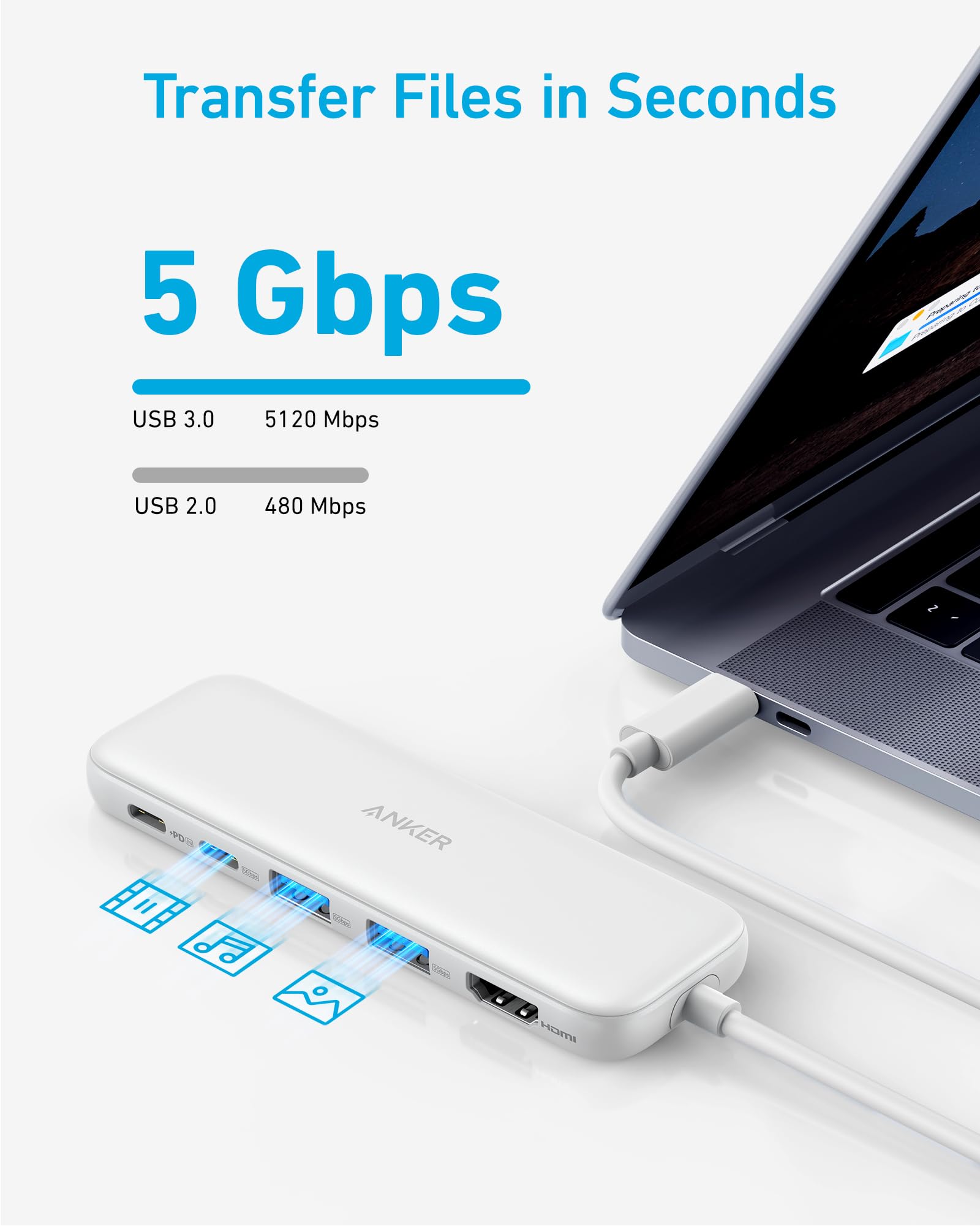 Anker USB C Hub, 5-in-1 USBC to HDMI Splitter with 4K Display, 1 x Powered USB-C 5Gbps & 2×Powered USB-A 3.0 5Gbps Data Ports for MacBook Pro, MacBook Air, Dell and More (White)