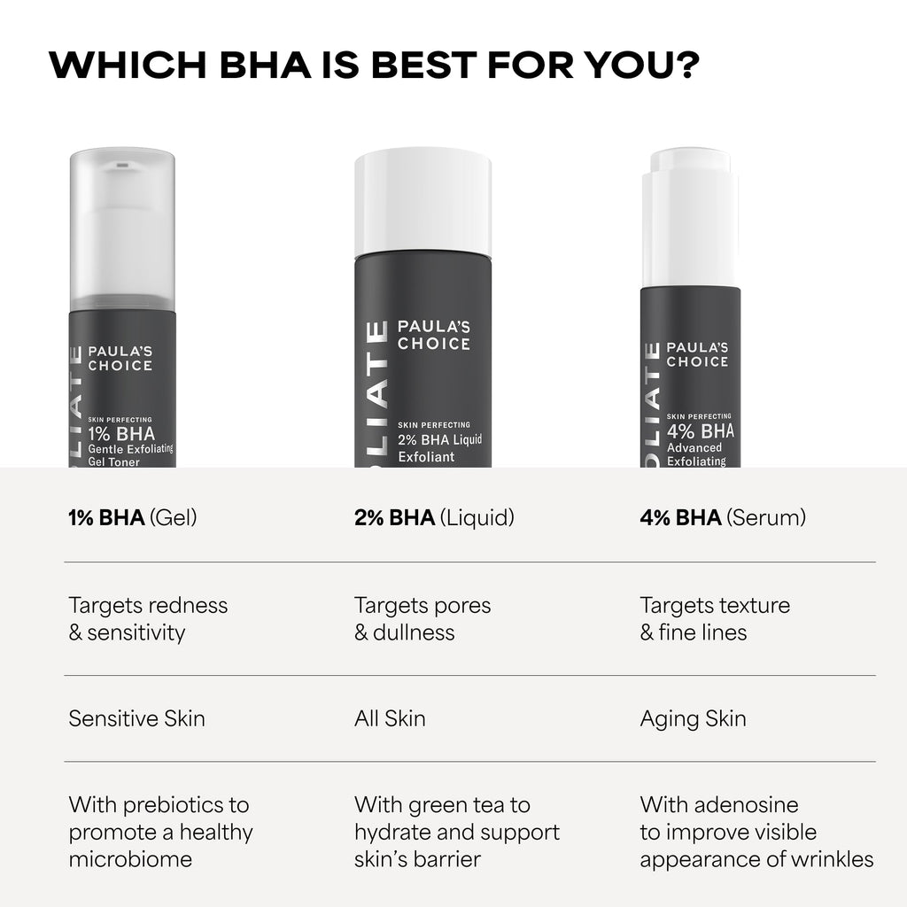 Paula's Choice SKIN PERFECTING 2% BHA Liquid Exfoliant with Salicylic Acid, Facial Polish for Pores, Wrinkles & Fine Lines, Suitable for Blackhead-Prone Skin, Fragrance-Free (5 Fl Oz (Pack of 2))