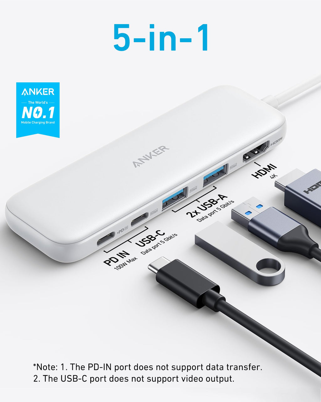 Anker USB C Hub, 5-in-1 USBC to HDMI Splitter with 4K Display, 1 x Powered USB-C 5Gbps & 2×Powered USB-A 3.0 5Gbps Data Ports for MacBook Pro, MacBook Air, Dell and More (White)