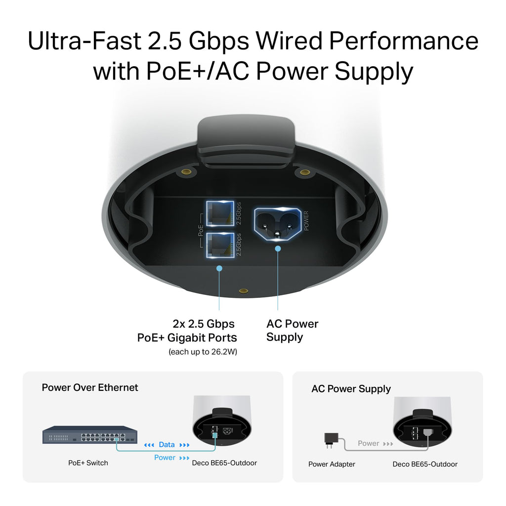 TP-Link Deco 7 Outdoor BE65 BE11000 Tri-Band Wi-Fi 7 Mesh Extender | Up to 3,000 sq.ft, 2 * 2.5G PoE+ Ports, IP65 Waterproof | Multiple Mount Options | 6 GHz, MLO, Homeshield, 320 MHz, AI-Roaming