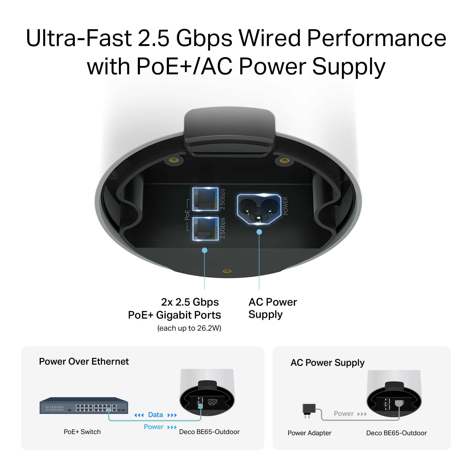TP-Link Deco 7 Outdoor BE65 BE11000 Tri-Band Wi-Fi 7 Mesh Extender | Up to 3,000 sq.ft, 2 * 2.5G PoE+ Ports, IP65 Waterproof | Multiple Mount Options | 6 GHz, MLO, Homeshield, 320 MHz, AI-Roaming