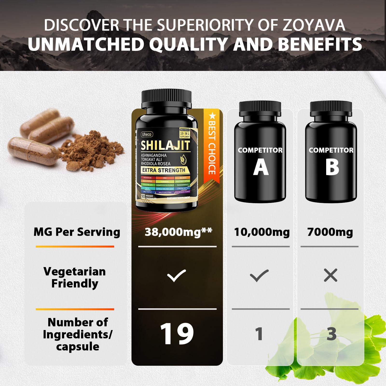 Uheco Shilajit Capsules, 19-in-1 Supplement with Sea Moss, Ashwagandha, Tongkat Ali & Fulvic Acid, Natural Mineral Wellness Supplement, Gluten Free, Non-GMO, 90 Capsules