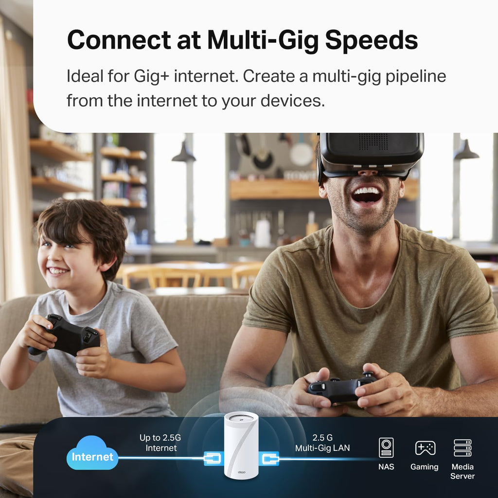 TP-Link Deco 7 Pro BE63 Tri-Band WiFi 7 BE10000 Whole Home Mesh System- 6-Stream 10 Gbps, 4x2.5G Ports Wired Backhaul, 4X Smart Internal Antennas, VPN, HomeShield, Free Expert Support (2-Pack)