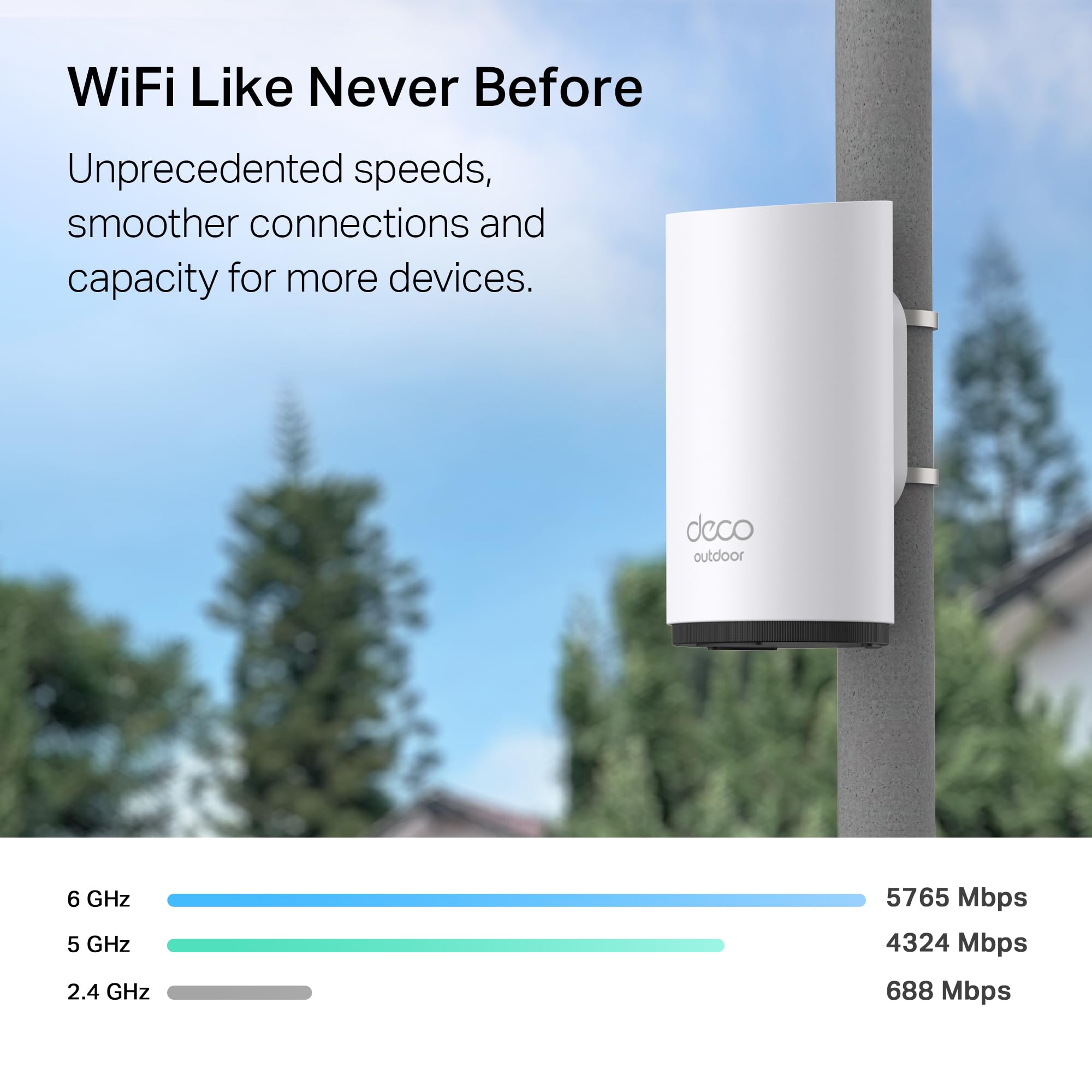 TP-Link Deco 7 Outdoor BE65 BE11000 Tri-Band Wi-Fi 7 Mesh Extender | Up to 3,000 sq.ft, 2 * 2.5G PoE+ Ports, IP65 Waterproof | Multiple Mount Options | 6 GHz, MLO, Homeshield, 320 MHz, AI-Roaming