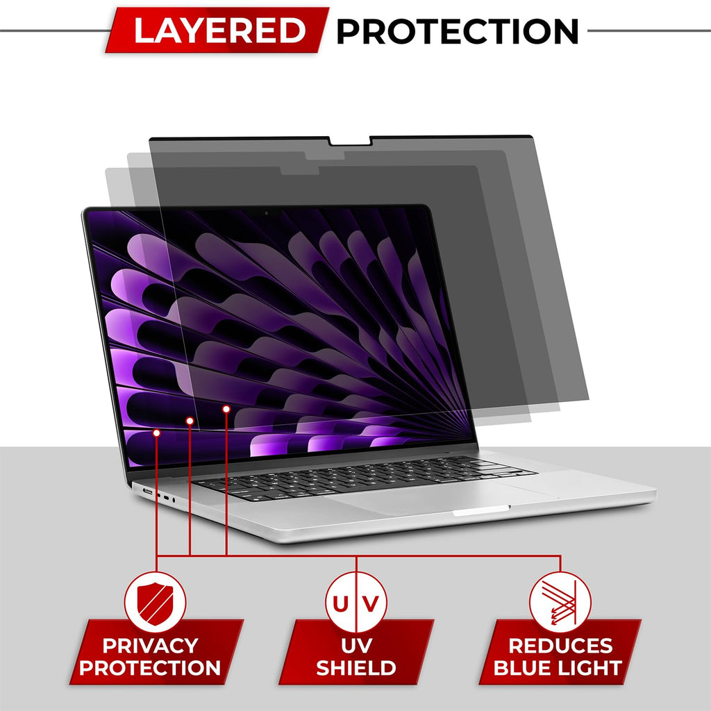 SightPro Magnetic Privacy Screen for MacBook Air 15 Inch (2023-2026, M2-M5) Patented Removable Laptop Privacy Filter Shield and Protector