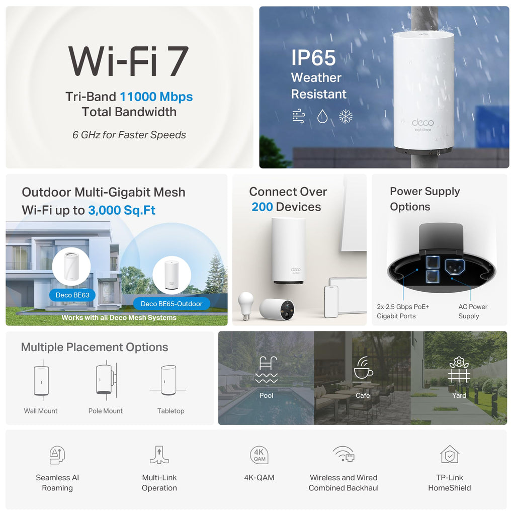 TP-Link Deco 7 Outdoor BE65 BE11000 Tri-Band Wi-Fi 7 Mesh Extender | Up to 3,000 sq.ft, 2 * 2.5G PoE+ Ports, IP65 Waterproof | Multiple Mount Options | 6 GHz, MLO, Homeshield, 320 MHz, AI-Roaming